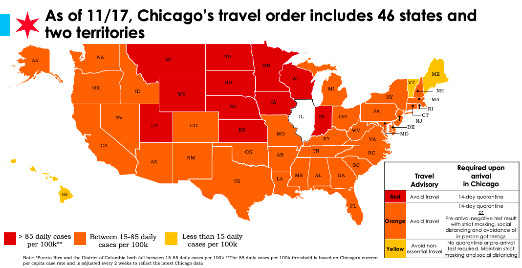 Chicago's Travel Order Covers Now Covers 46 States, 2 Territories