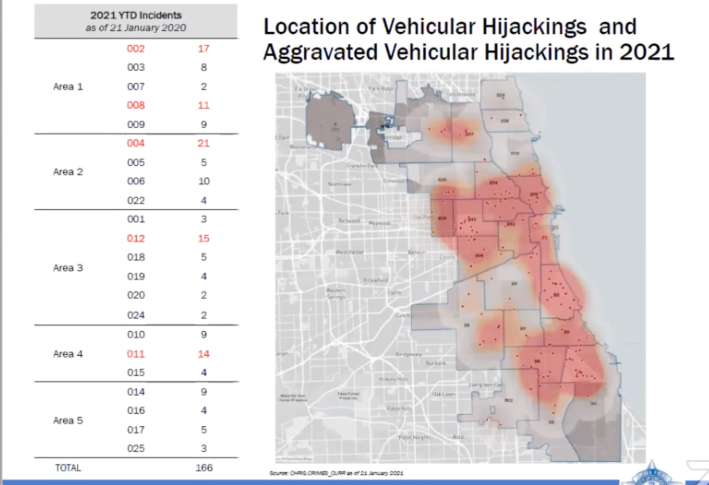 Families Of Carjacking Victims Ask City State Leaders To Do Something To Stop Surge This Is Chicago Crying For Help