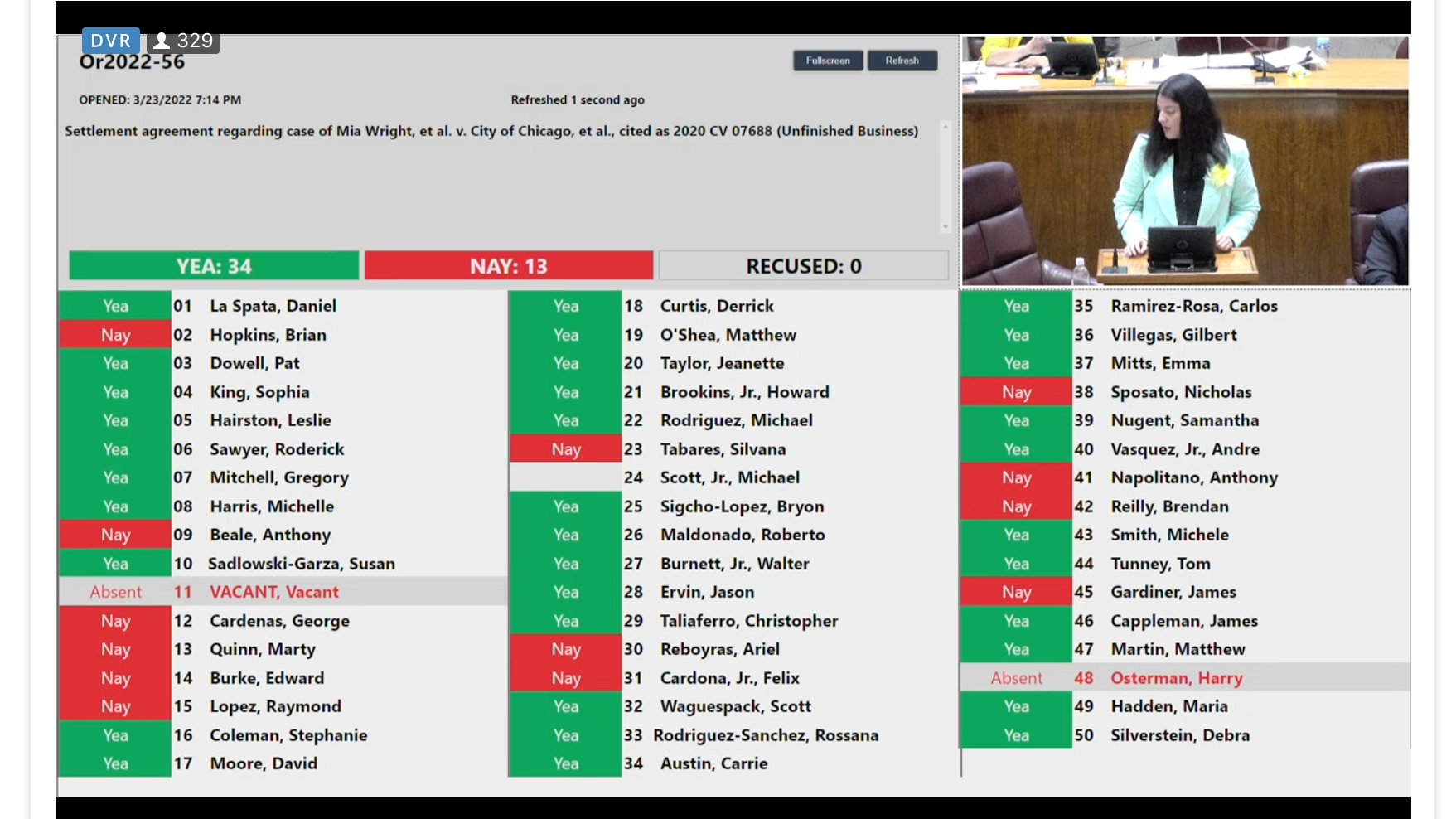 how-did-your-alderperson-vote-at-city-council-track-their-decisions-here