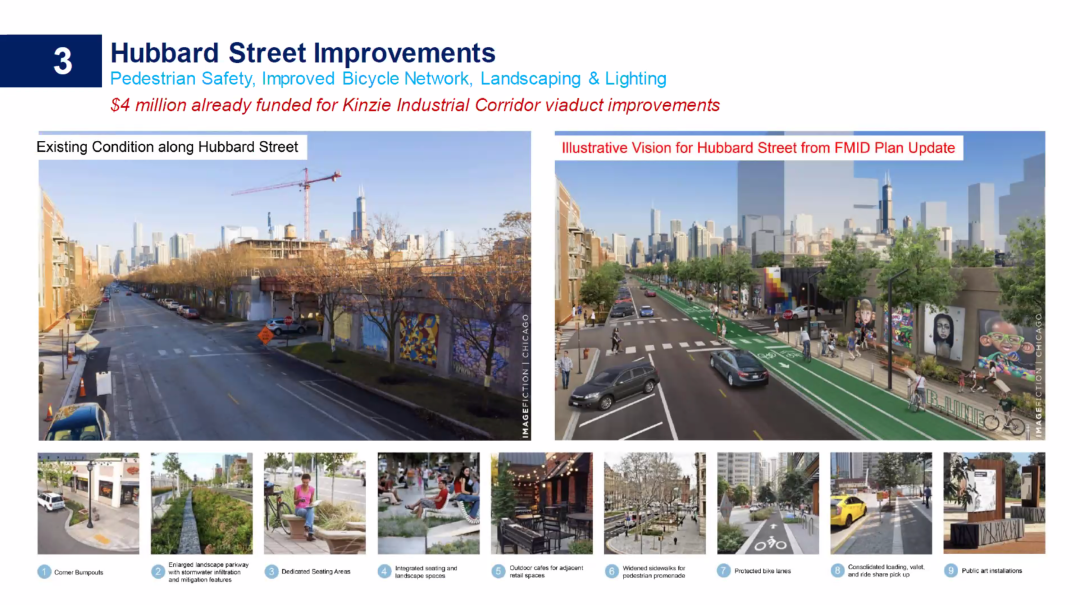 Does The West Loop Need Greenspace, Bike Lanes, Street Improvements? Here’s Your Chance To Vote